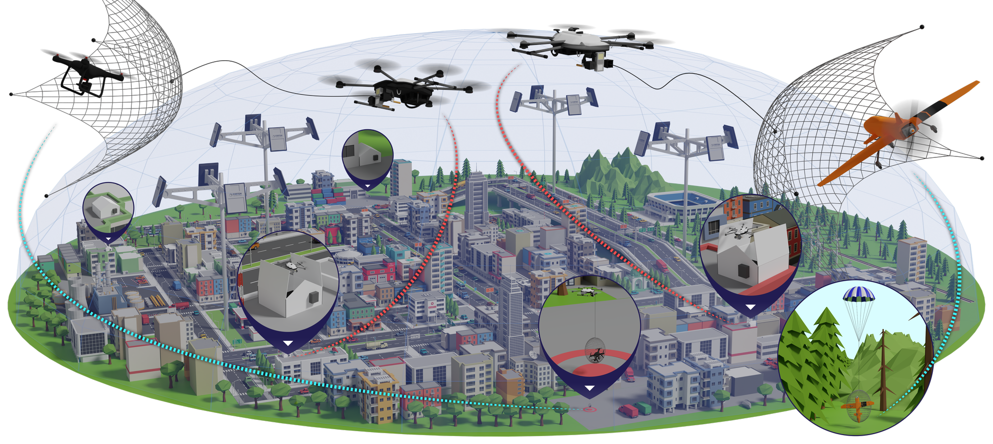 Fortem to Offer Advanced Counter-Drone Solutions to Saudi Arabia